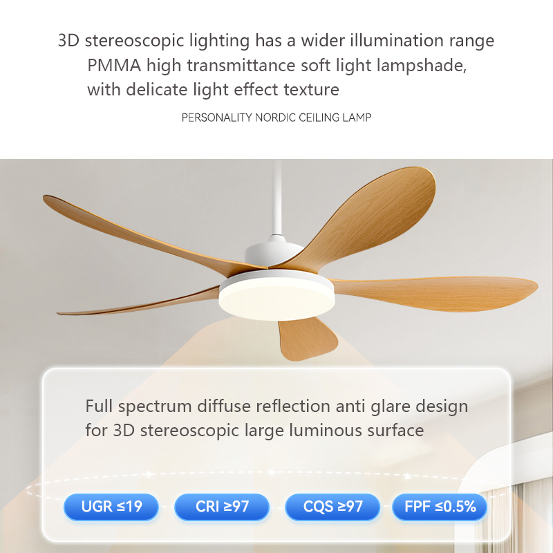 Ventilador de Teto com Luz e C - Smart Ceiling Fan avaliação e preço