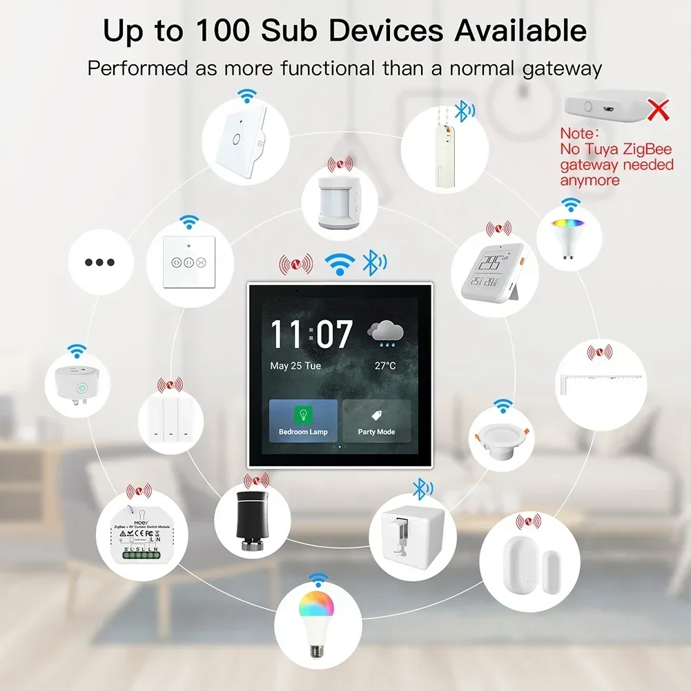 Fabricante Chinês 2026/252023, - Smart Home Zigbee avaliação e preço
