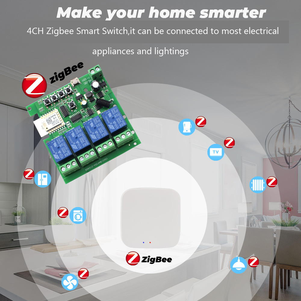 Módulo de Relé Tuya 4 Canais Z - Smart Home Zigbee avaliação e preço