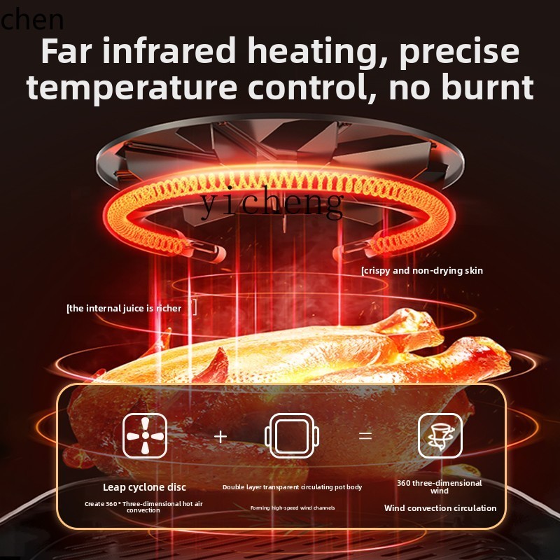 Fritadeira a Ar HXL Smart Home - Smart Home Oven avaliação e preço
