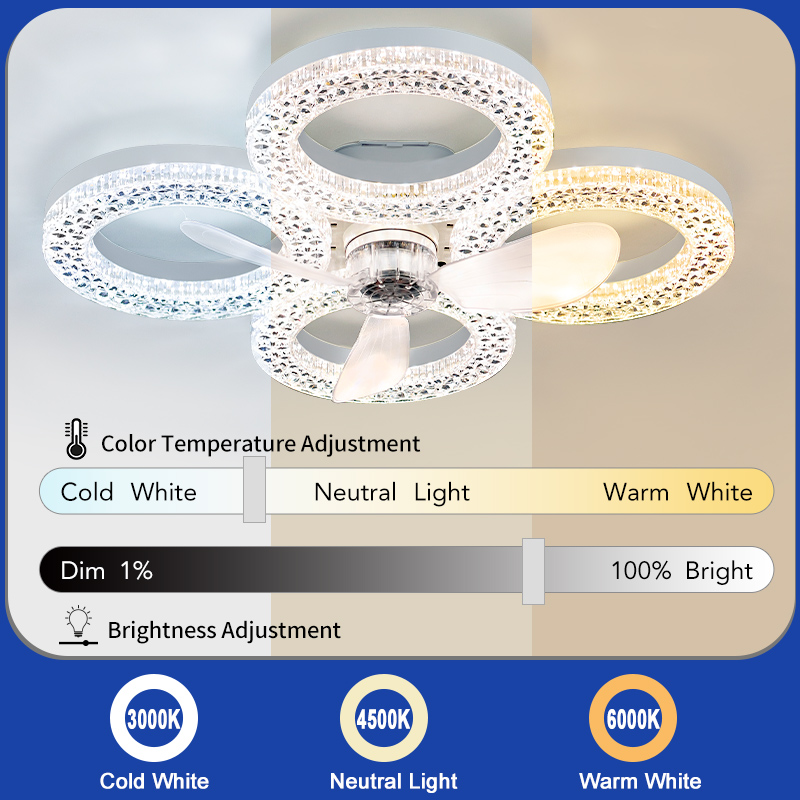 Ventilador de Teto Moderno com - Smart Ceiling Fan avaliação e preço