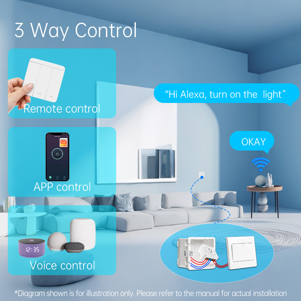 Interruptor Inteligente WiFi T - Smart Home Voice Assistant avaliação e preço