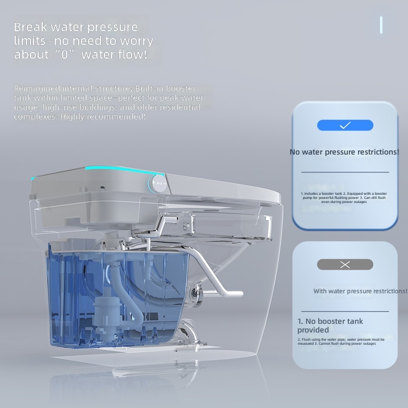 Sanitário Inteligente, Rosa, A - Smart Home avaliação e preço