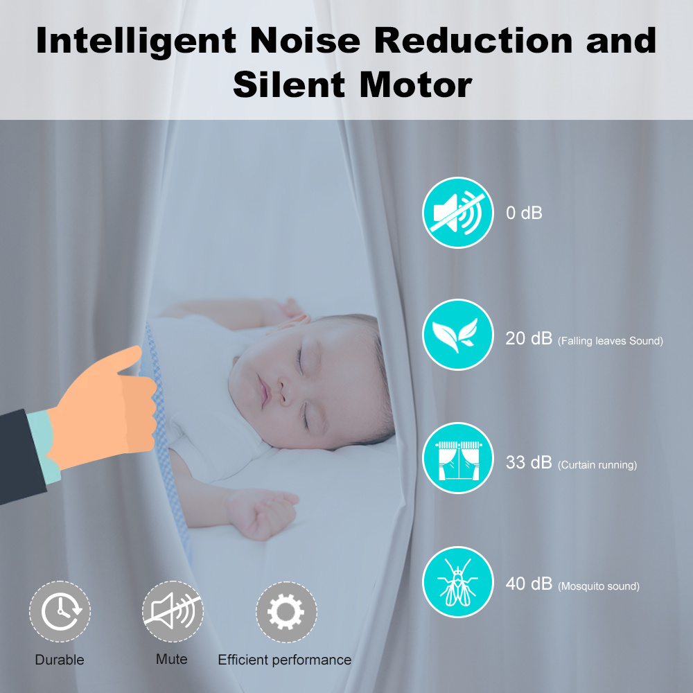 Motor de Cortina Elétrica Inte - Smart Home Voice Assistant avaliação e preço