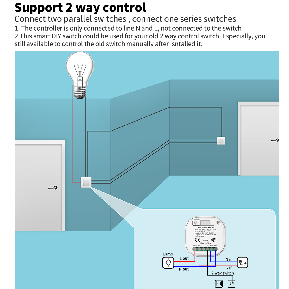 Interruptor de Luz Inteligente - Smart Home Google avaliação e preço