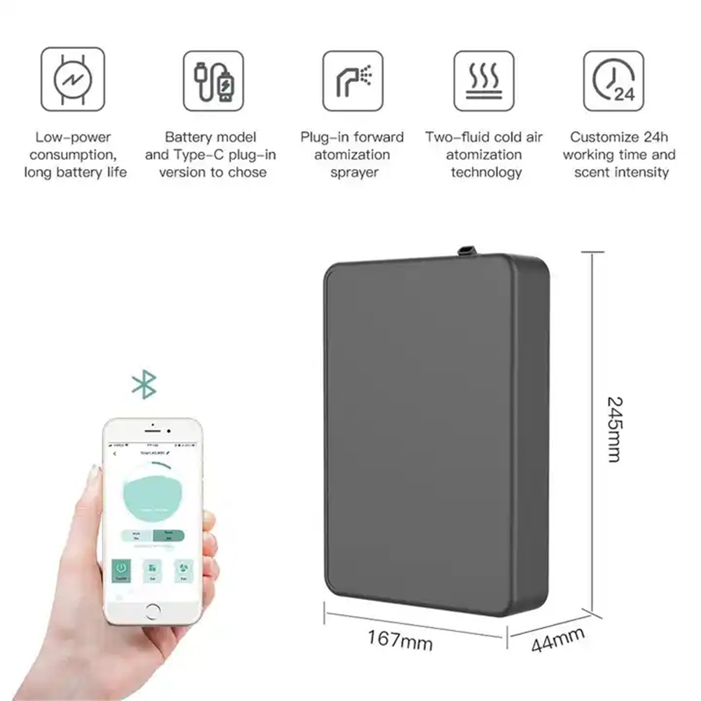 Difusor de Aroma Inteligente p - Smart Home Fragrance Diffuser avaliação e preço