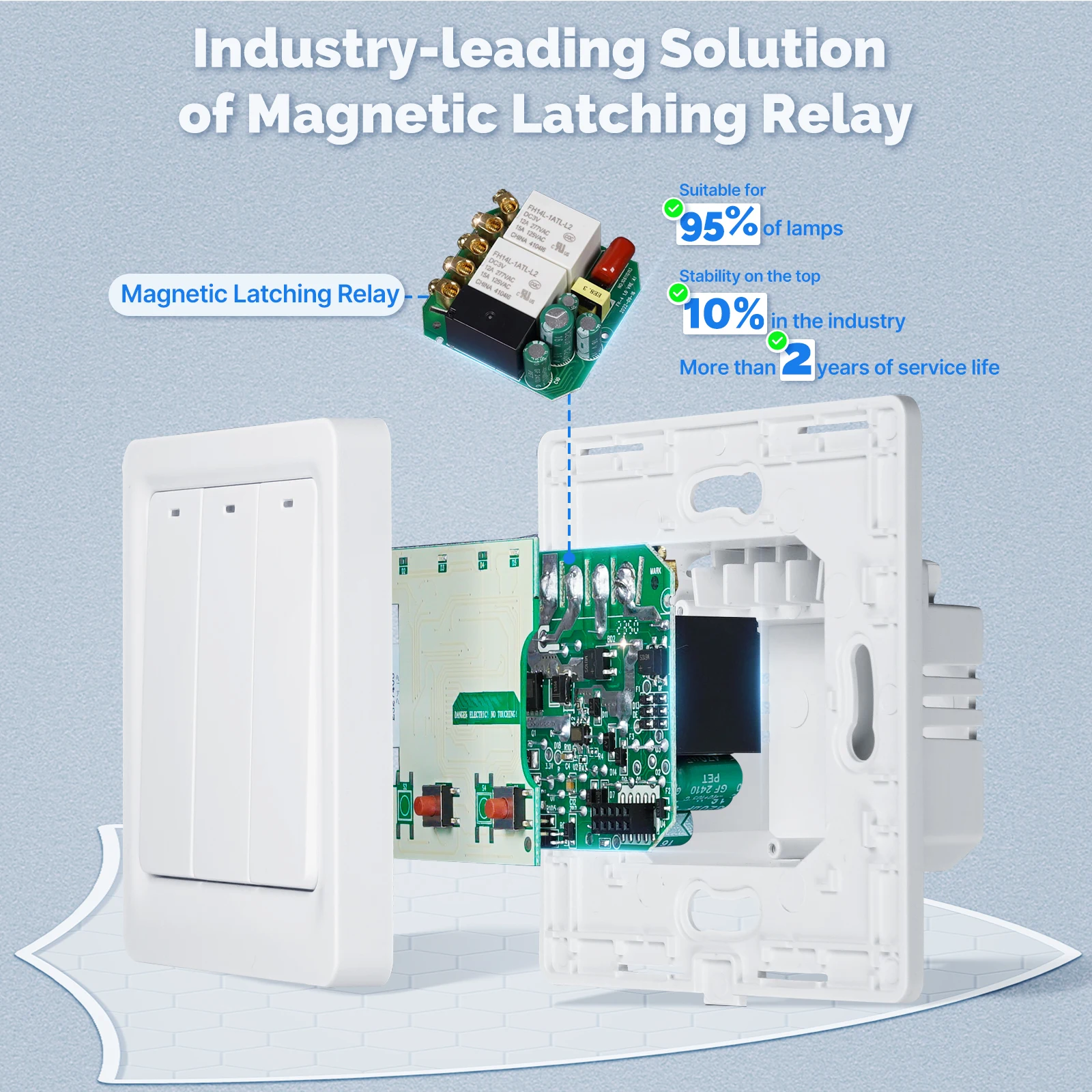 Fio neutro Tuya do interruptor - Smart Home Google avaliação e preço