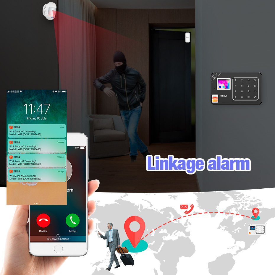 Kerui gsm 4g wifi sistema de s - Smart Home Package avaliação e preço
